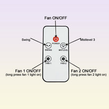 Electric Fan Desktop Double-Head Powerful Air Cooler (1 Pc / With Remote)